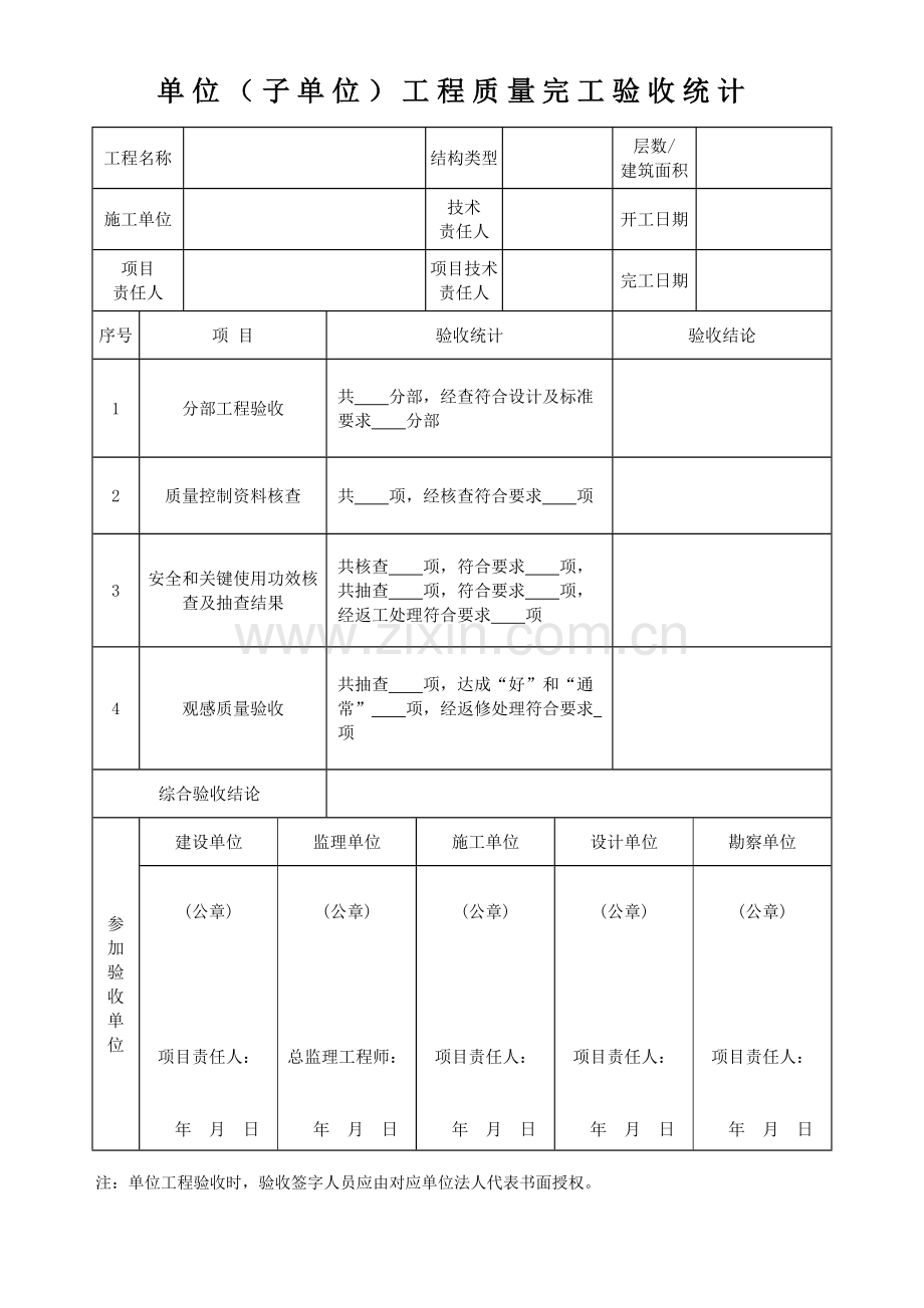 综合重点工程竣工全面验收综合报告新版.docx_第3页