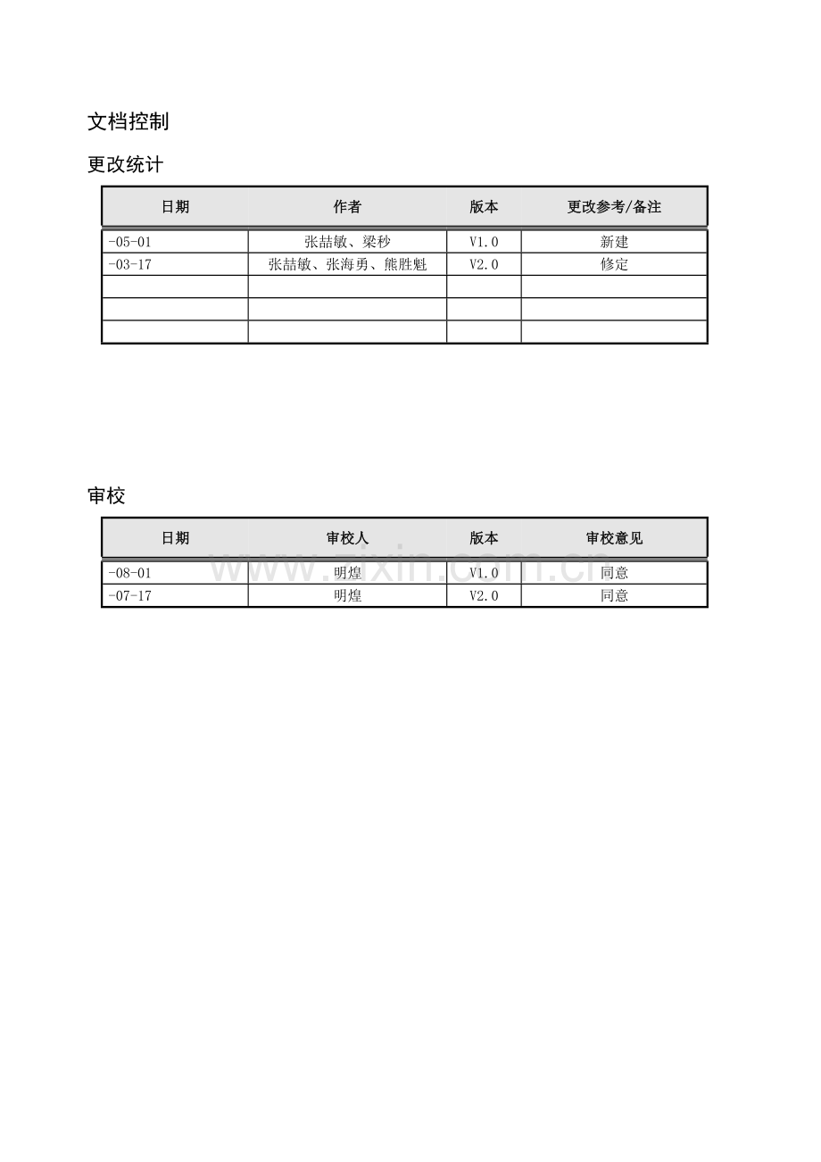 顾问实施手册物流制造分册模板.doc_第2页