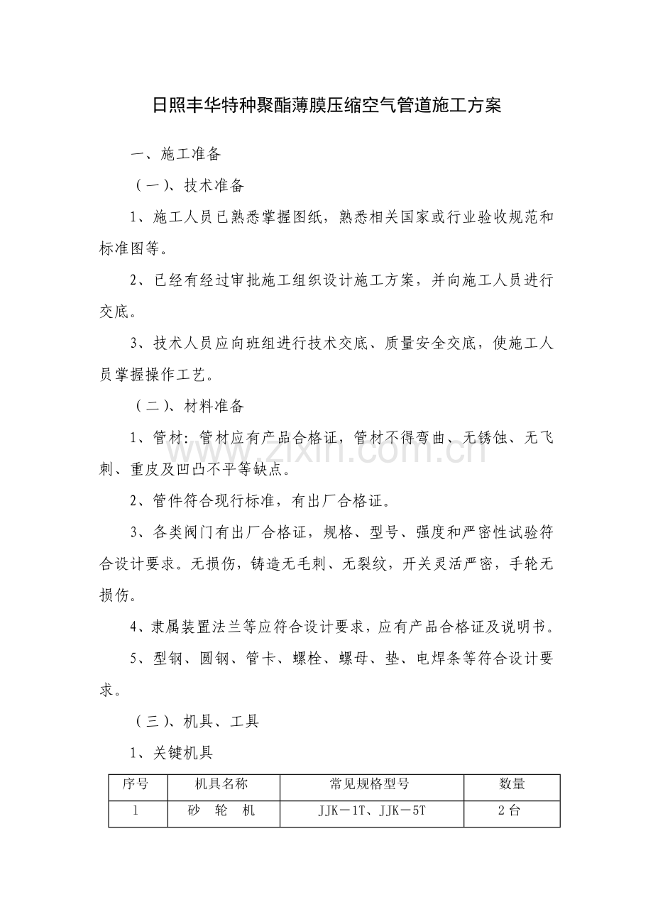 架空供热管道综合项目施工专项方案.doc_第1页