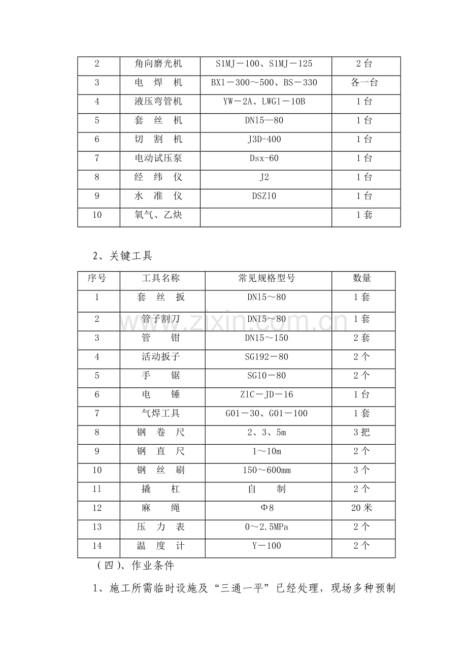 架空供热管道综合项目施工专项方案.doc_第2页