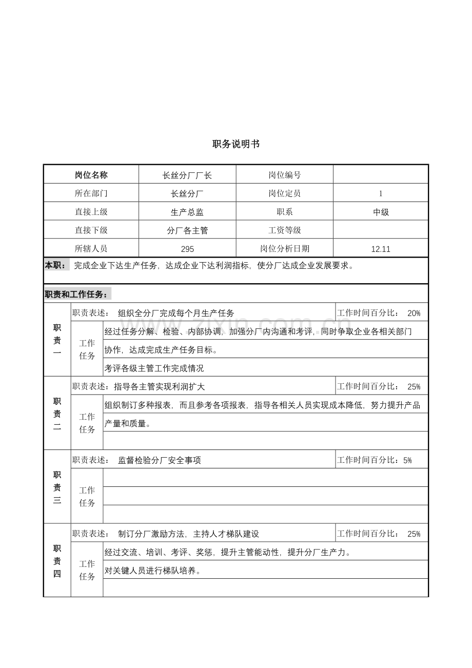 长丝分厂厂长职务说明书样本.doc_第1页