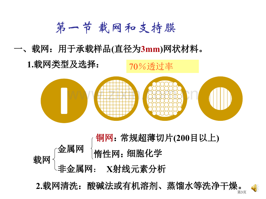 生物样品超薄切片技术省公共课一等奖全国赛课获奖课件.pptx_第3页