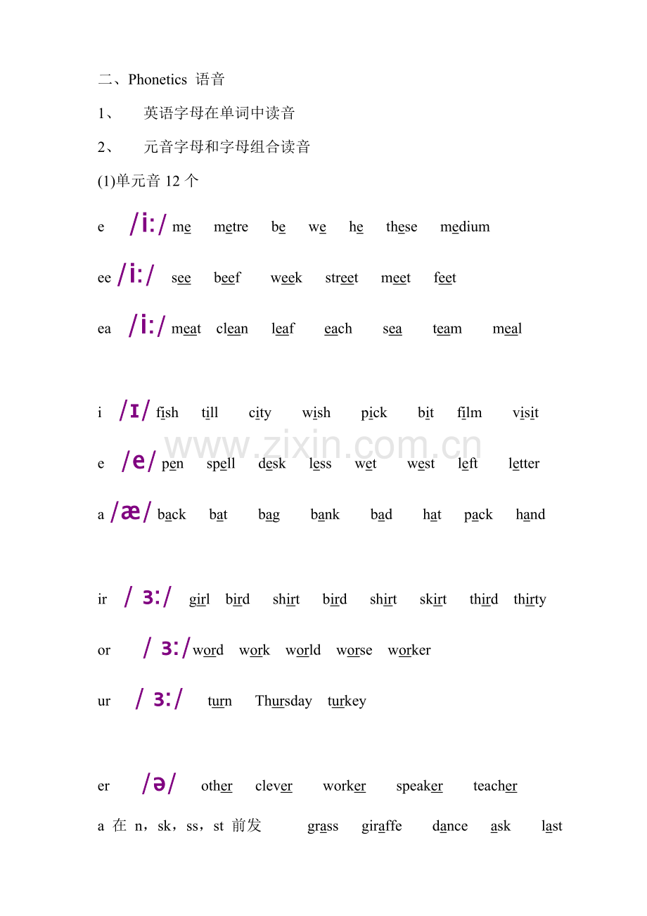 48个国际音标发音指导规则.doc_第2页