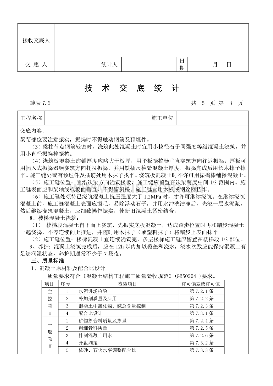 混凝土综合标准施工核心技术交底.doc_第3页