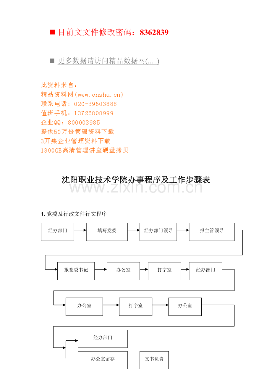 职业技术学院办事程序及工作流程分析样本.doc_第1页