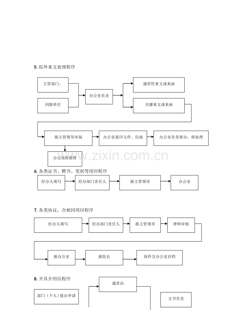 职业技术学院办事程序及工作流程分析样本.doc_第3页