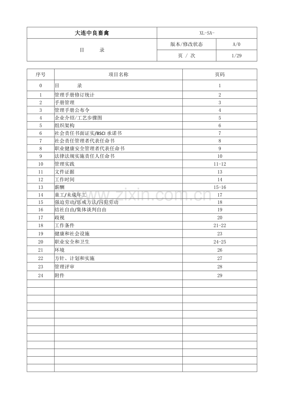 BSCI社会责任管理基础手册.doc_第2页