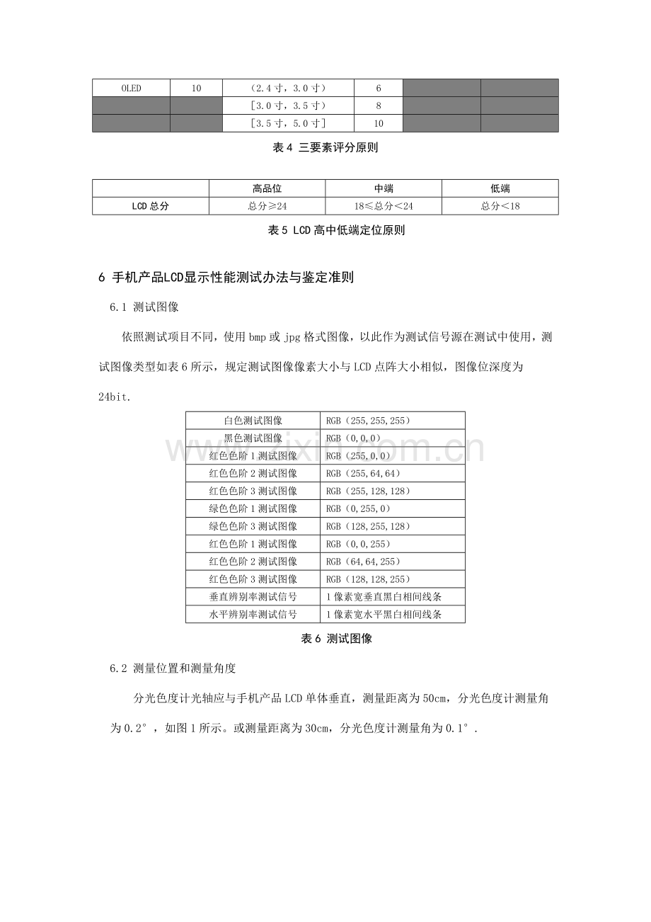 LCD性能测试标准规范.doc_第3页