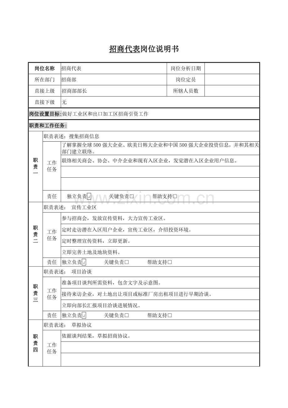 招商部各岗位说明书样本.doc_第2页