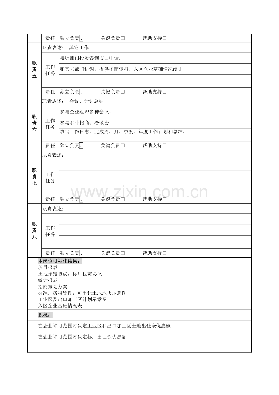 招商部各岗位说明书样本.doc_第3页