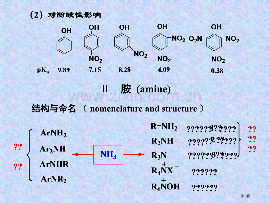 有机化学含氮化合物省公共课一等奖全国赛课获奖课件.pptx_第3页