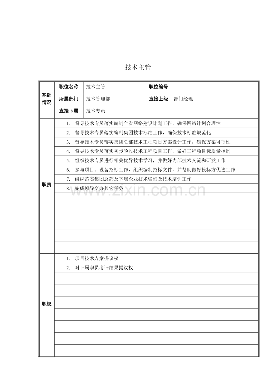 技术管理部技术主管岗位职责样本.doc_第1页