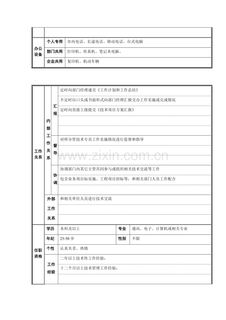 技术管理部技术主管岗位职责样本.doc_第2页