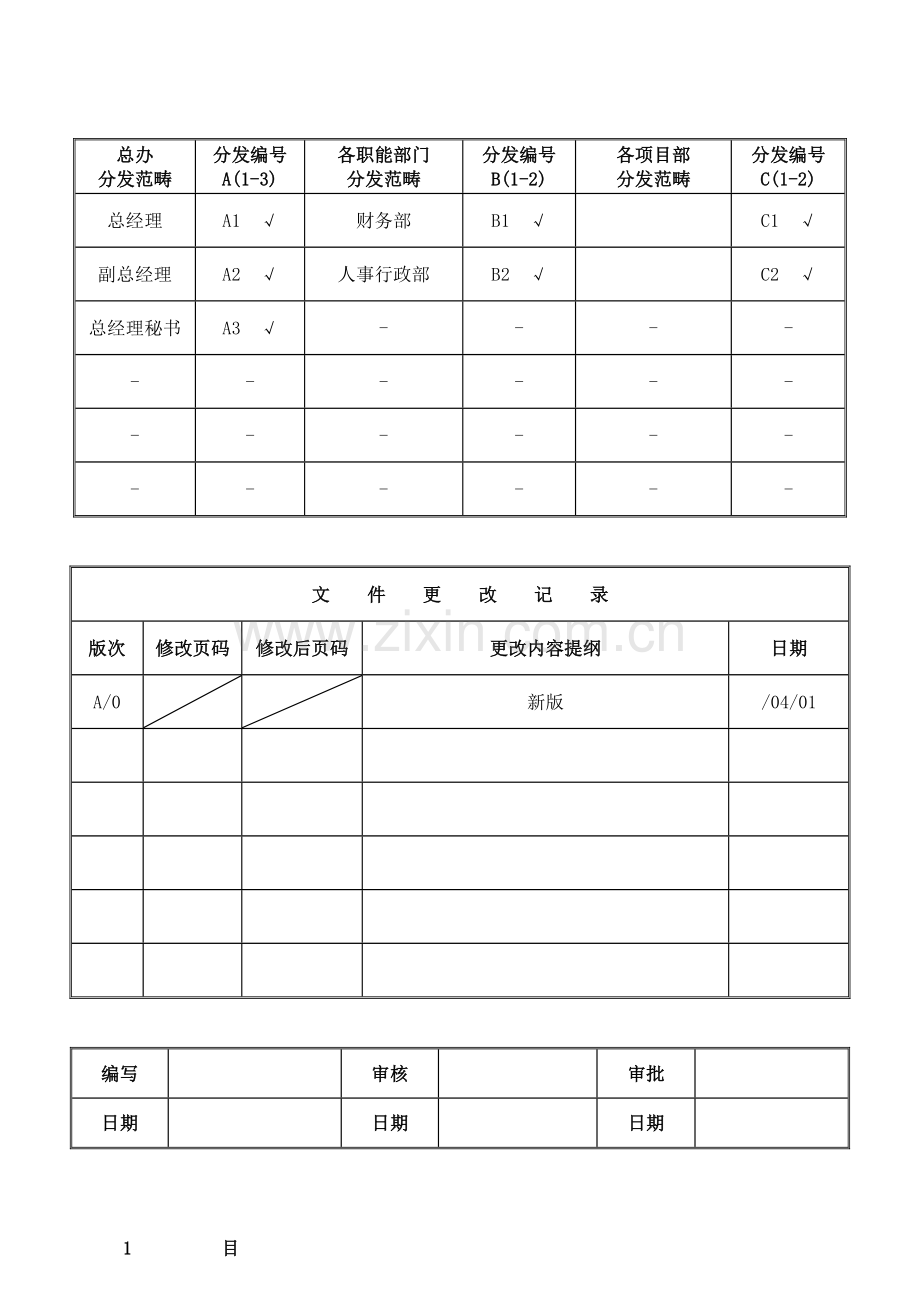 薪酬管理新规制度.doc_第1页