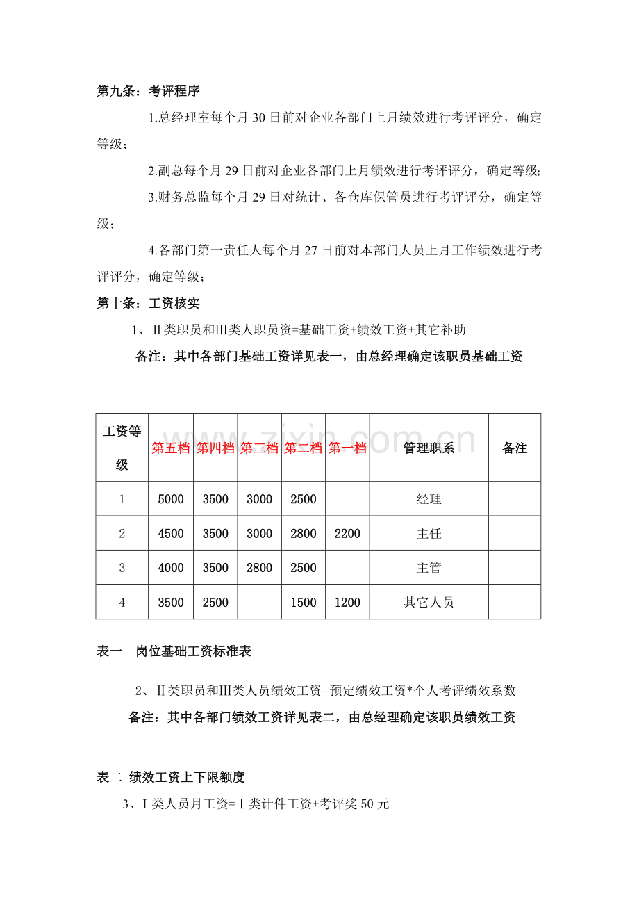 公司绩效考核管理方法模板.doc_第3页