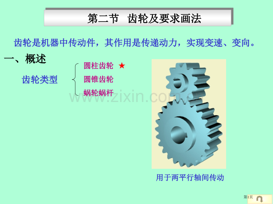 工程制图标准件常用件中学时省公共课一等奖全国赛课获奖课件.pptx_第1页