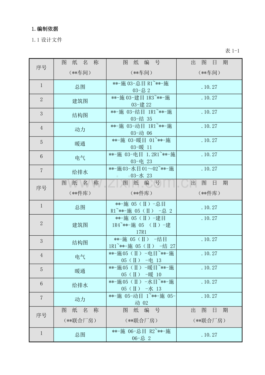 BIM实施专业策划专项方案.doc_第3页