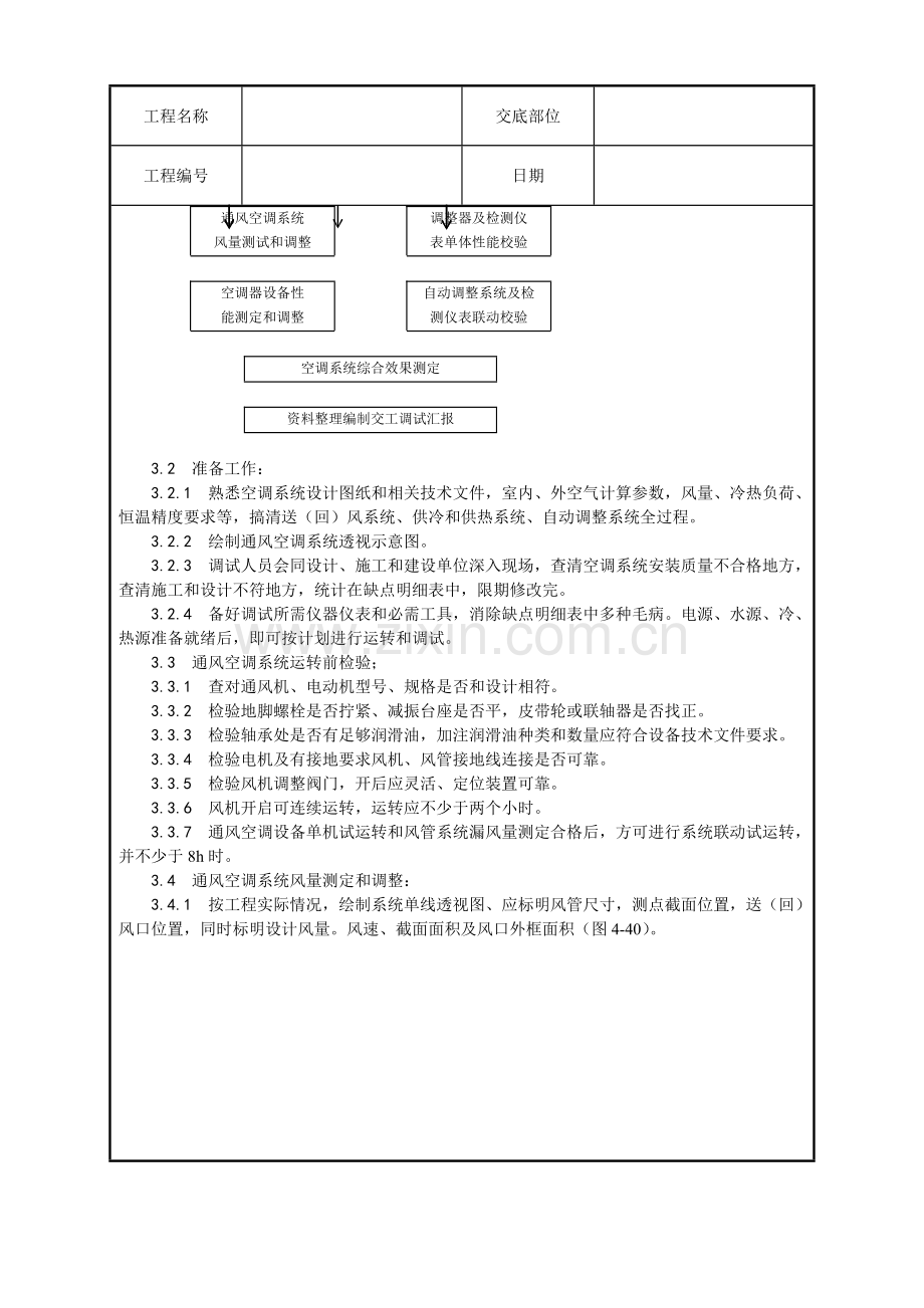 通风与空调系统调试工艺模板.doc_第2页