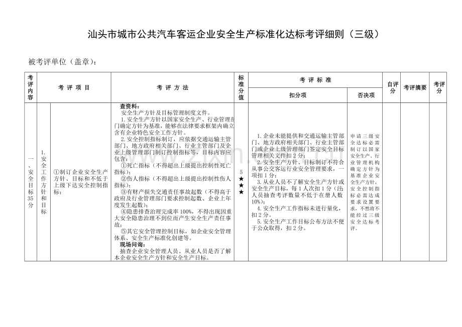 汕头市城市公共汽车客运企业安全生产统一标准化达标考评工作细则三级.doc_第1页