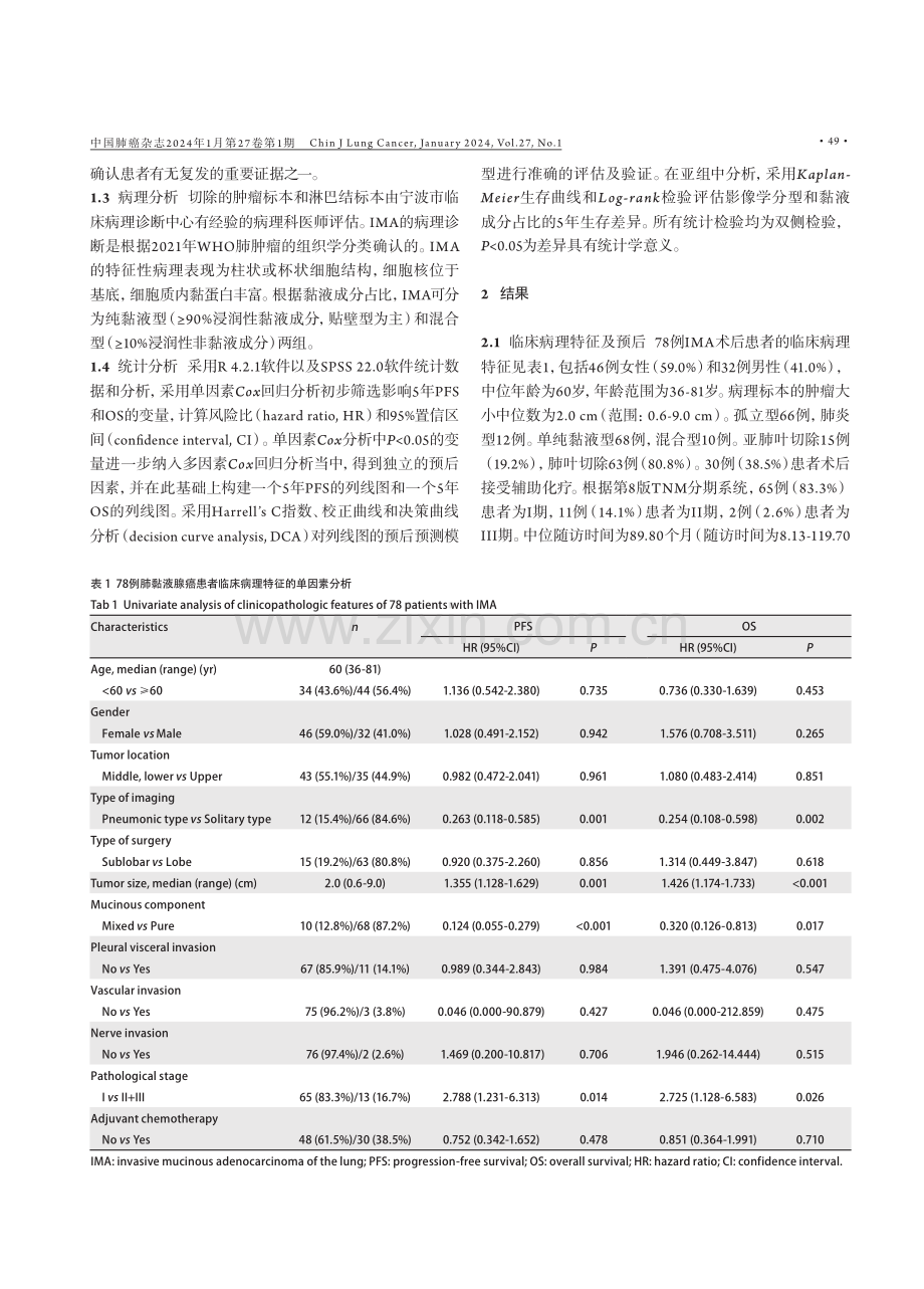 术后淋巴结阴性肺浸润性黏液腺癌患者的预后预测模型.pdf_第3页