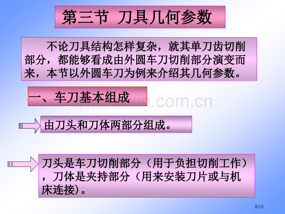 外圆车刀的角度教案省公共课一等奖全国赛课获奖课件.pptx_第2页