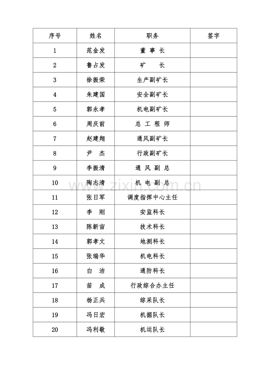 本省事故专项安全风险辨识评估综合报告.doc_第2页