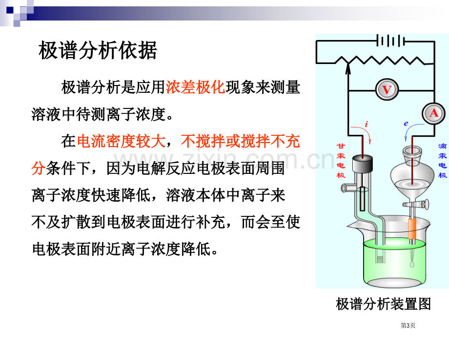 CV曲线分析..省公共课一等奖全国赛课获奖课件.pptx_第3页