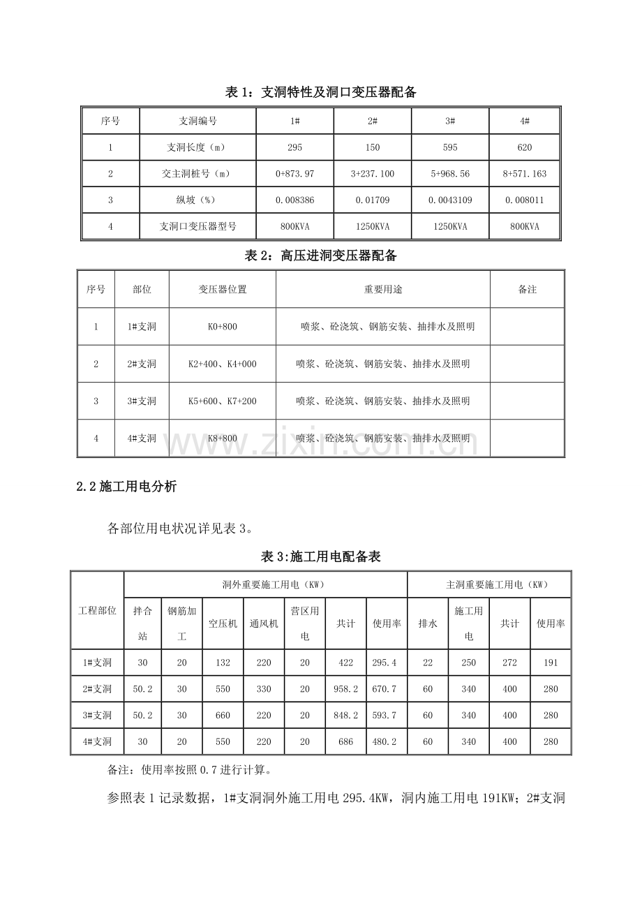 高压进洞综合项目施工关键技术专项措施.doc_第2页