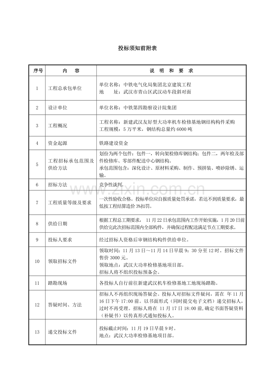 钢结构工程招标文件模板.doc_第2页