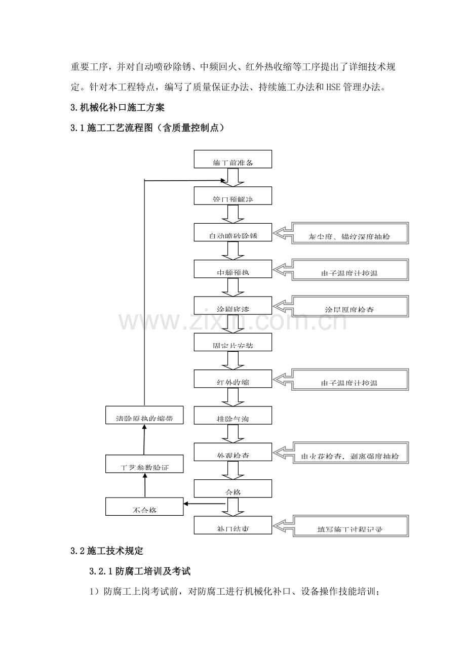 机械化补口综合项目施工专项方案.doc_第2页