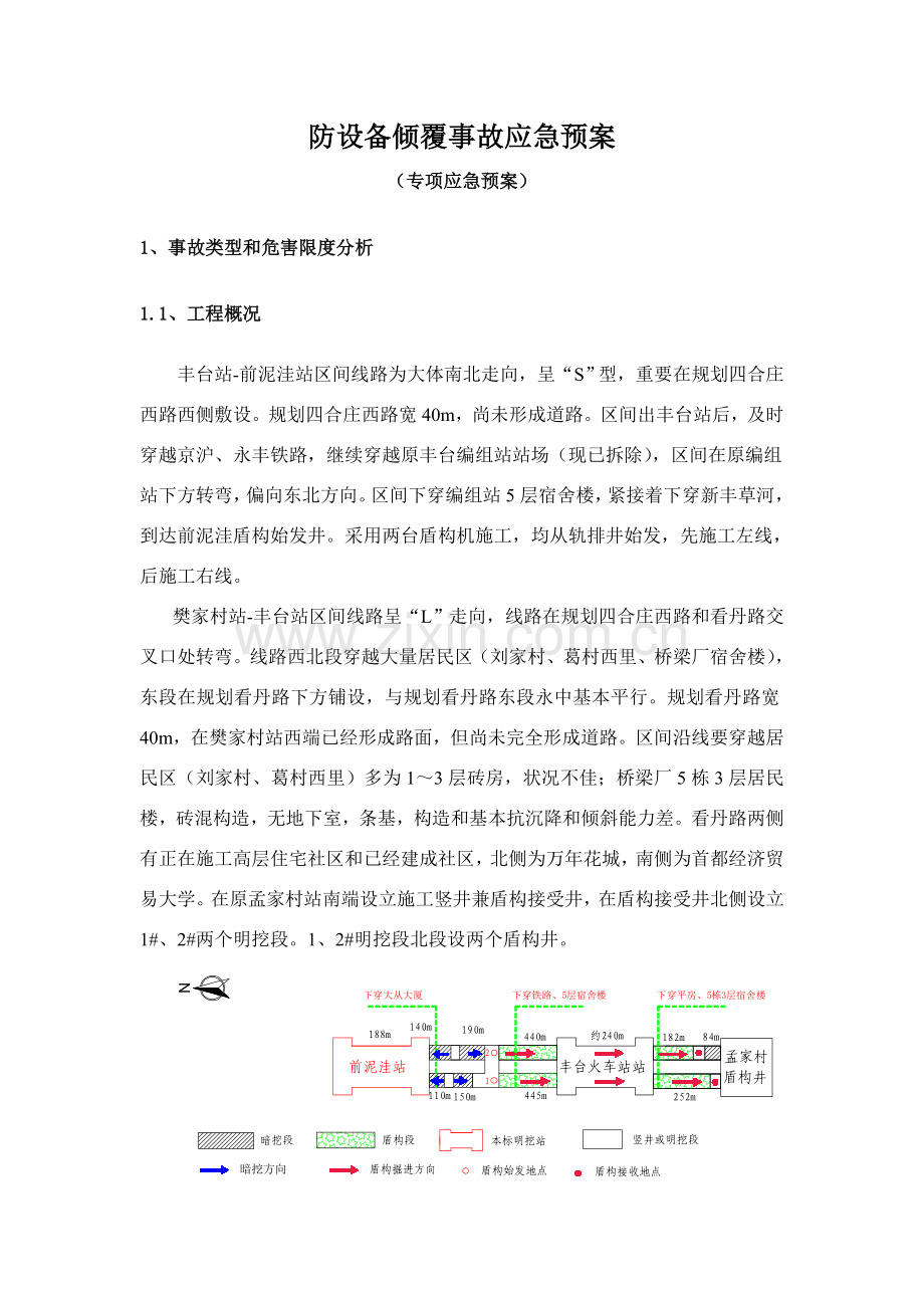 防设备倾覆事故应急专项预案.doc_第1页