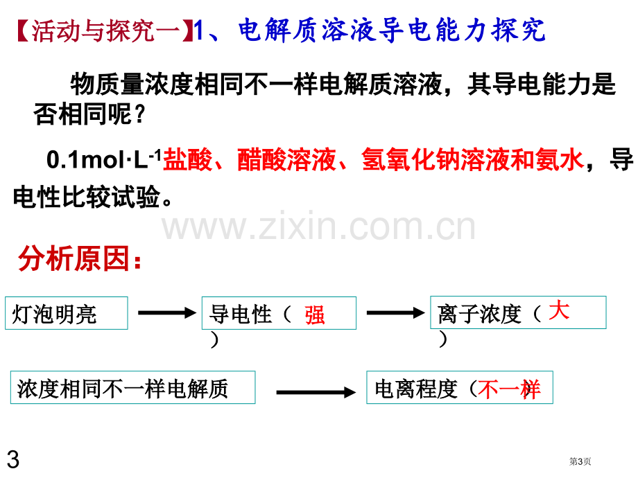 化学必修一离子反应PPT省公共课一等奖全国赛课获奖课件.pptx_第3页