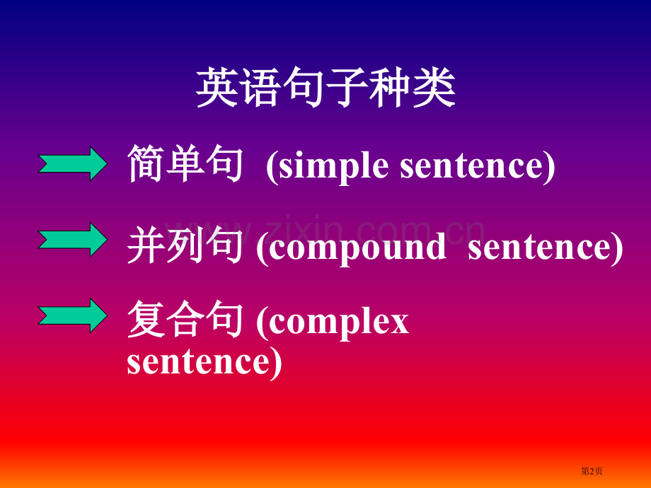 英语五种基本句型和复合句省公共课一等奖全国赛课获奖课件.pptx_第2页