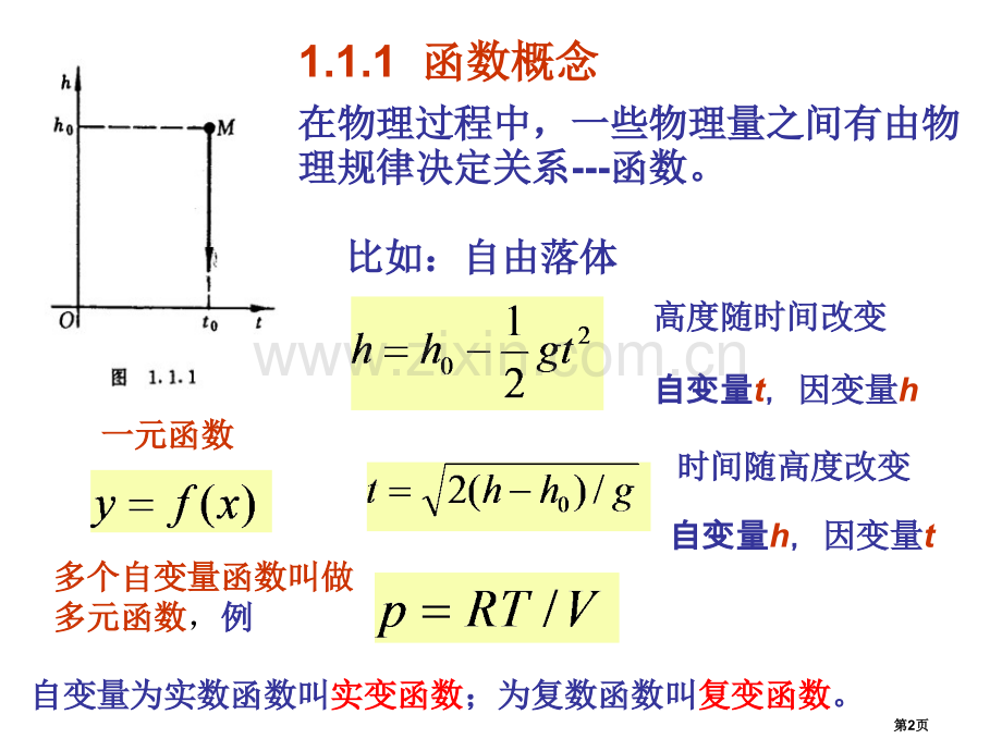 微积分省公共课一等奖全国赛课获奖课件.pptx_第2页