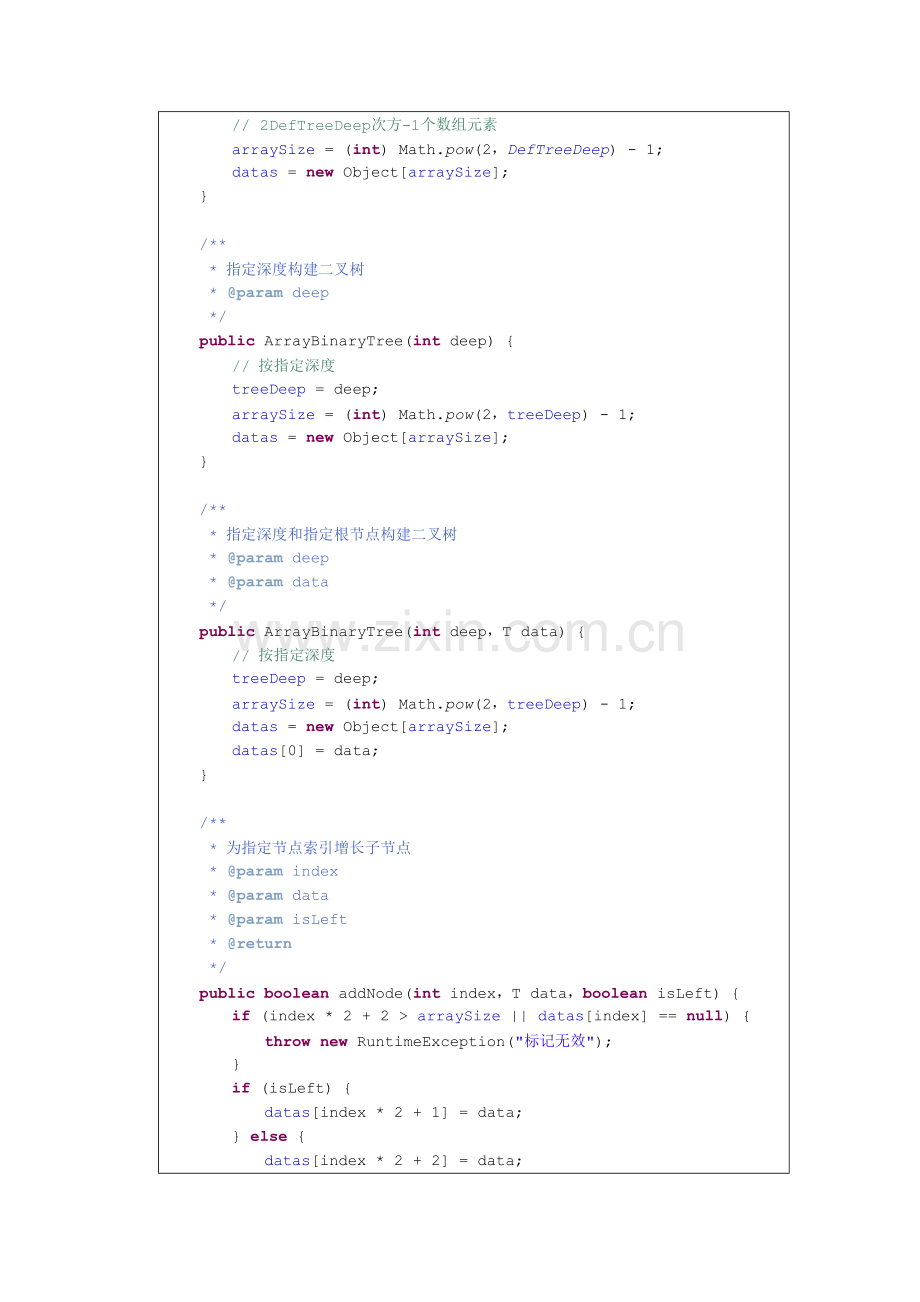 Java基础复习重点笔记数据结构二叉树和二叉树的遍历.doc_第3页