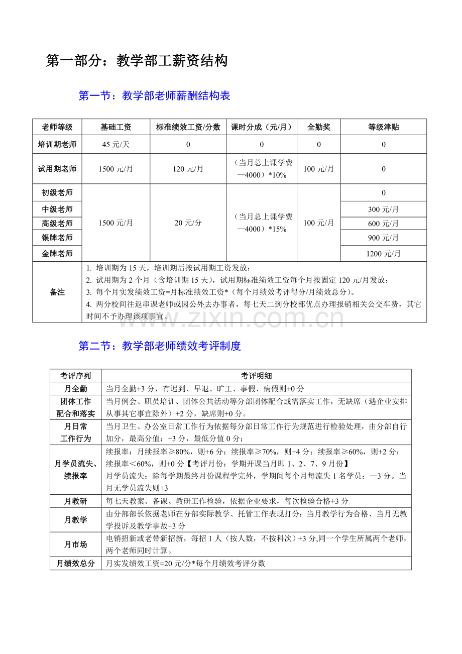 教育培训机构新薪酬核心制度参考.doc_第3页