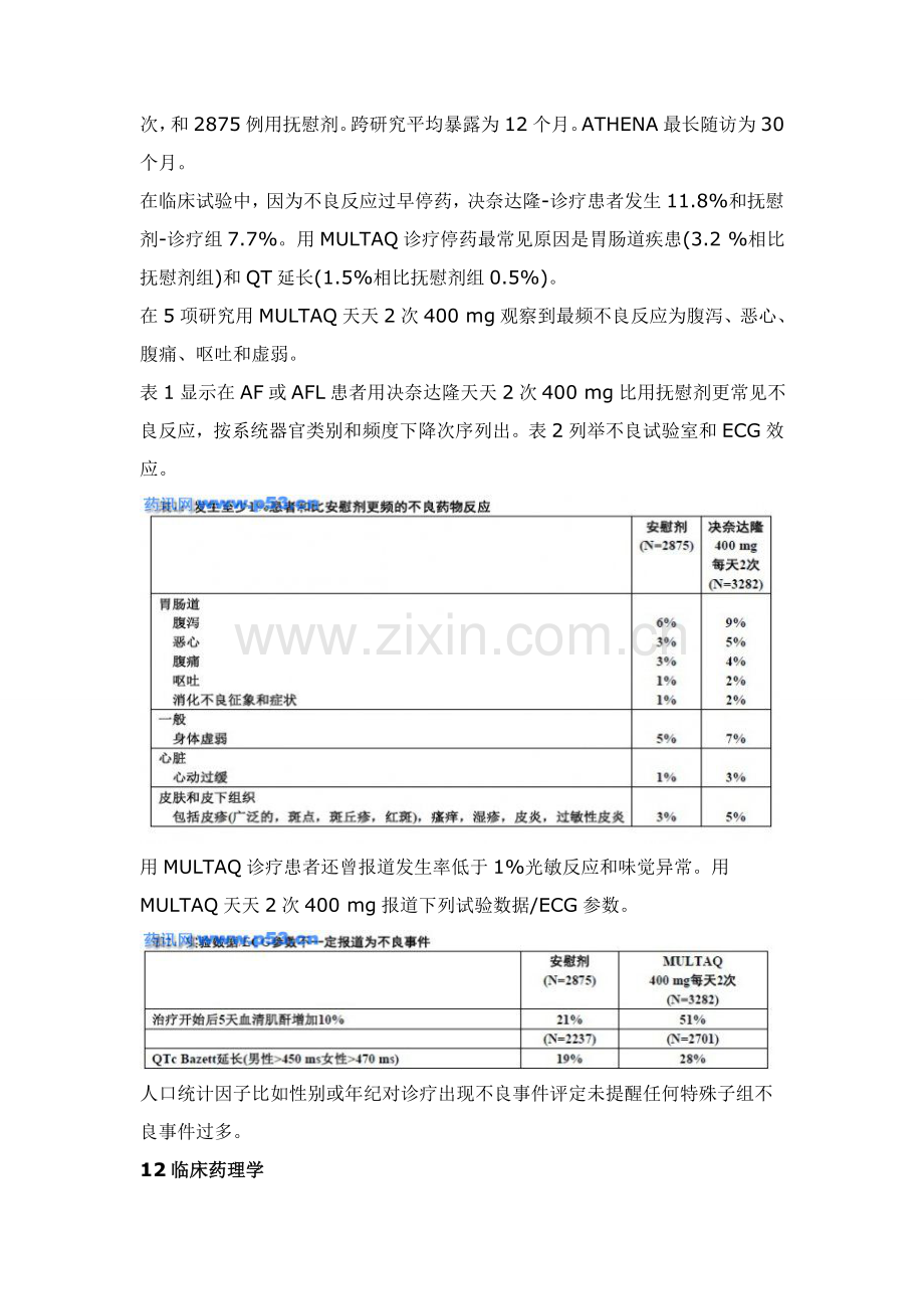 盐酸决奈达隆片中文新版说明书.doc_第2页