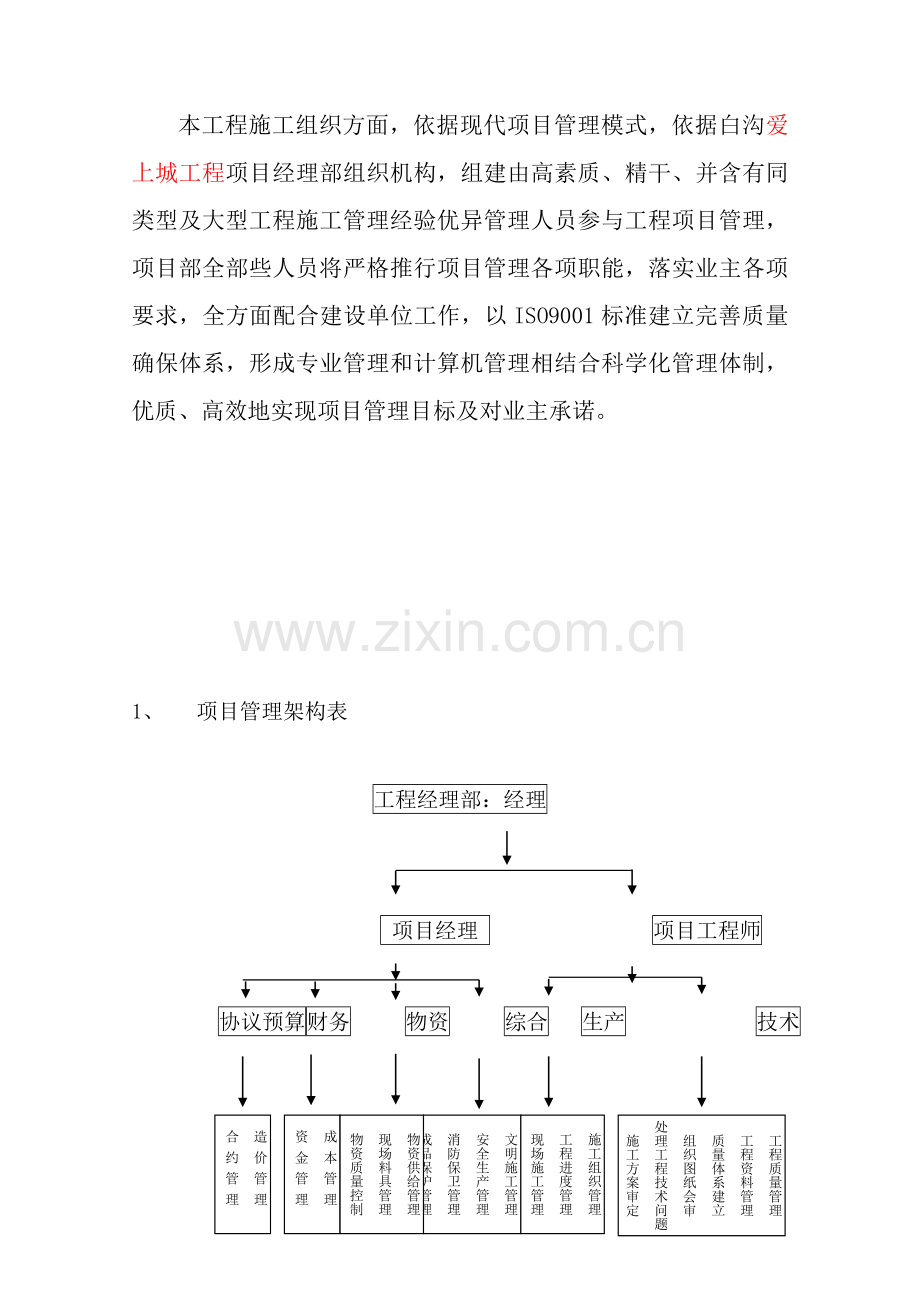 水泵综合项目施工专项方案.doc_第3页