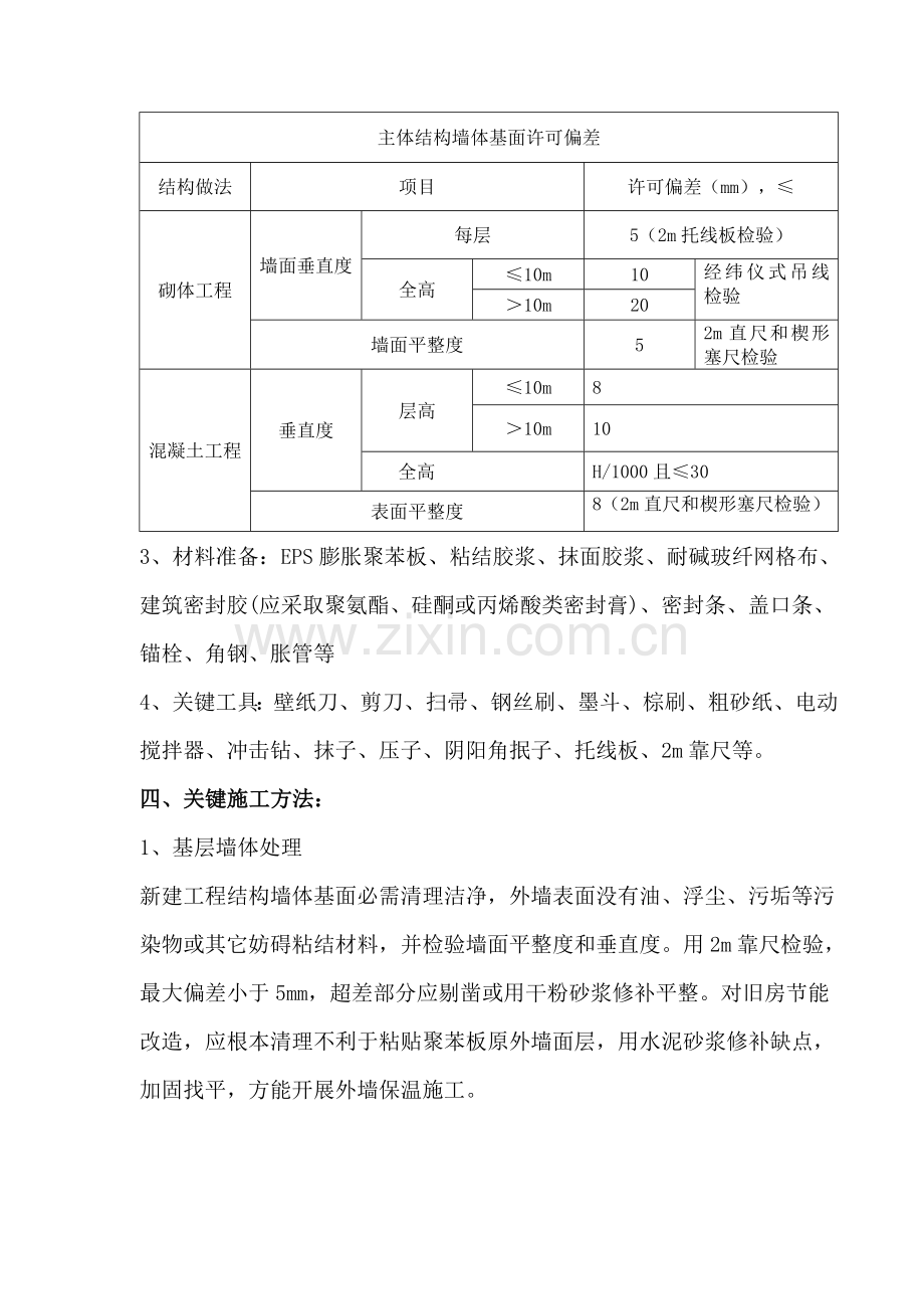 EPS板外墙外保温综合项目施工专项方案.doc_第2页