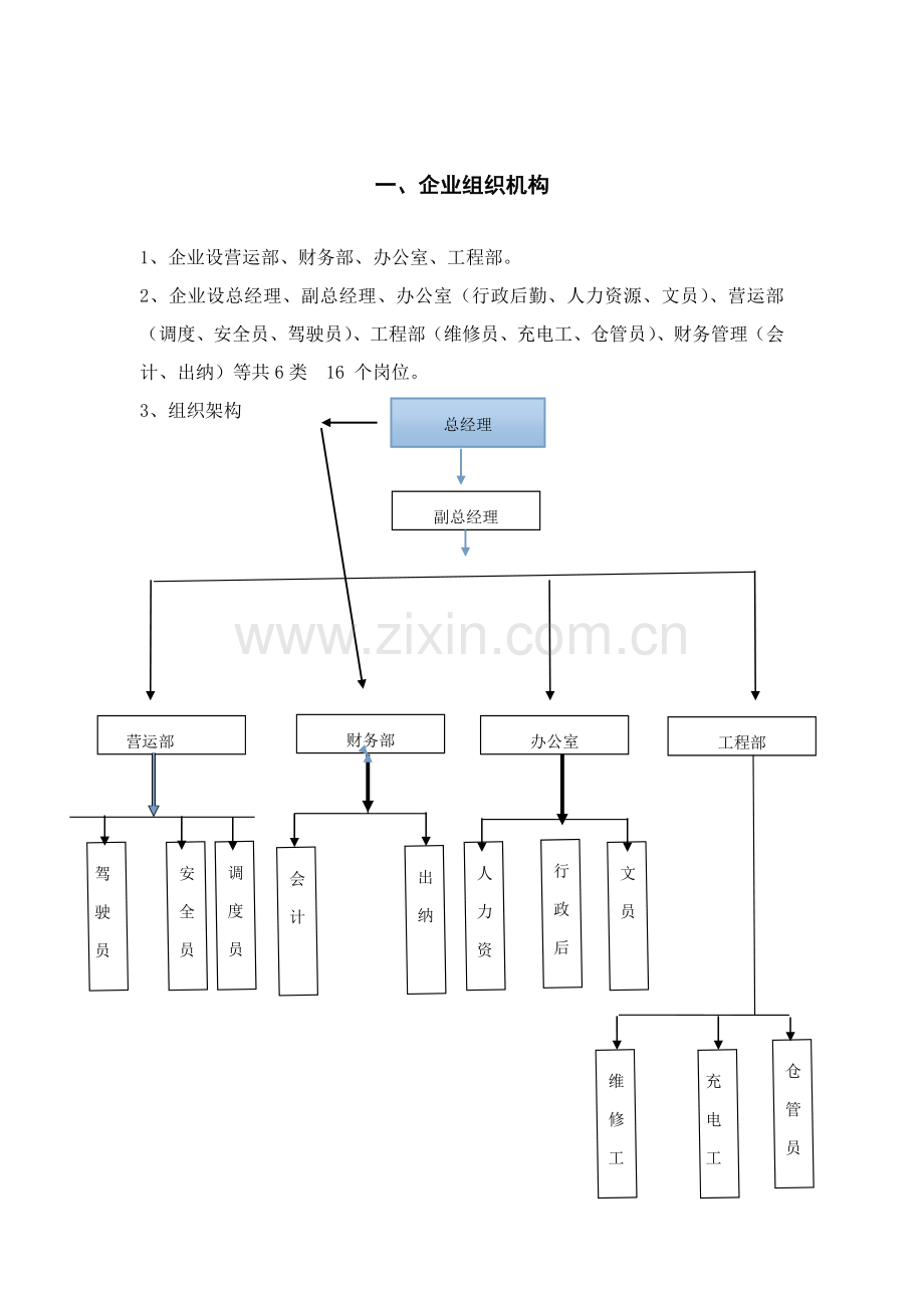 旅游发展有限公司规章制度汇编样本.doc_第3页