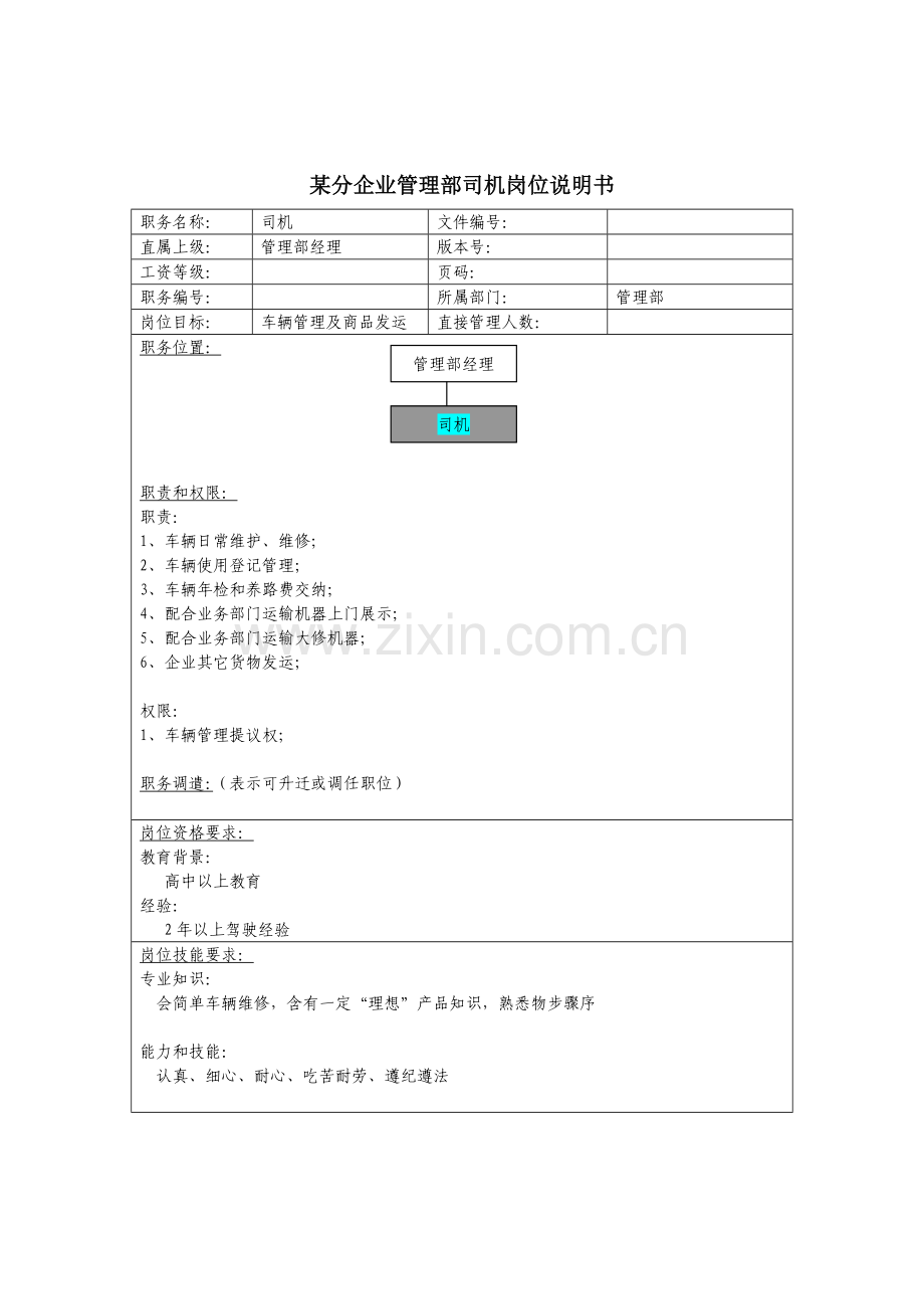 管理部司机岗位职责样本.doc_第1页