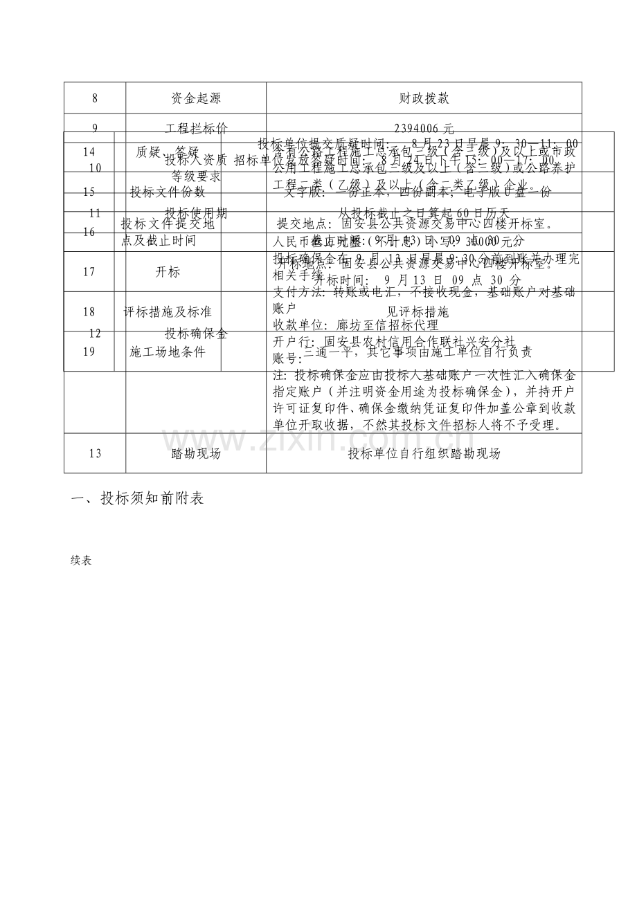 美丽乡村道路硬化工程招标文件模板.doc_第3页