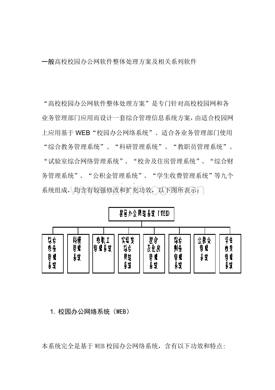 普通高校校园办公网软件整体解决方案样本.doc_第1页