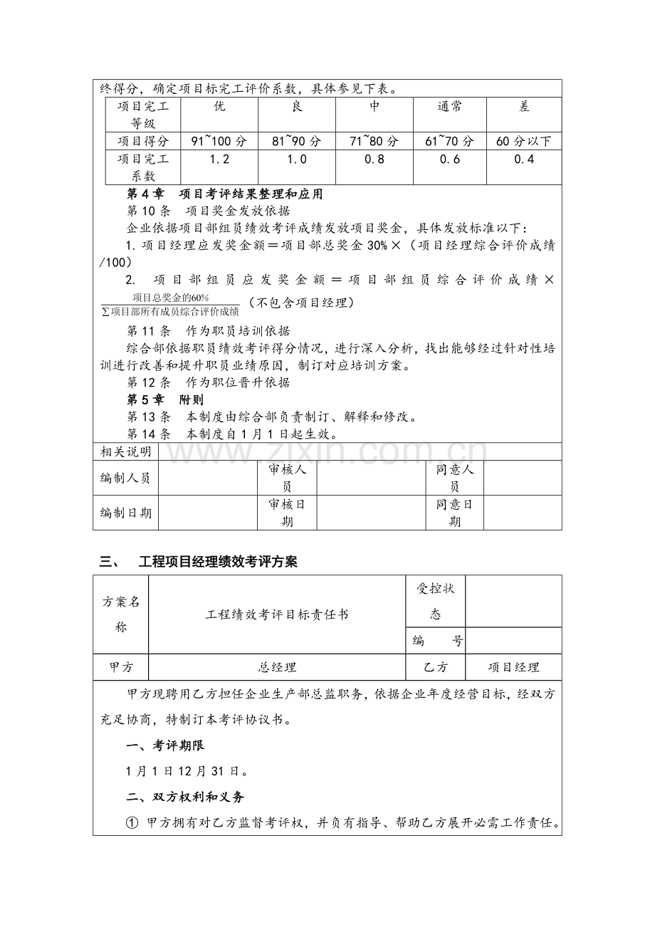 新版地产公司绩效考核办法模板.doc_第3页