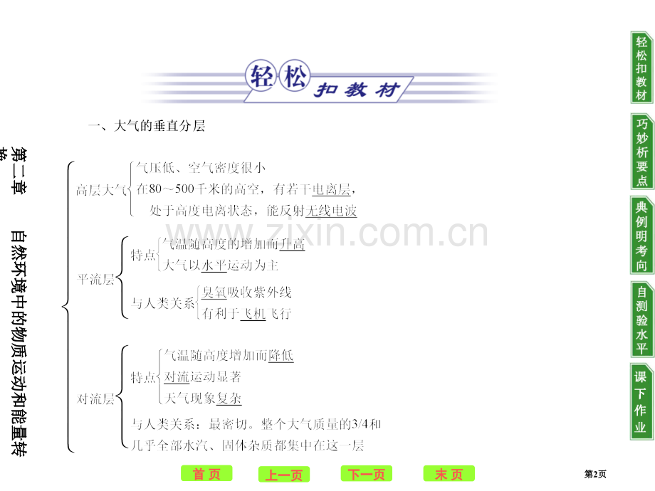 金版湘教地理必修一对流层大气的受热过程及全球气压带风带的分布和移动省公共课一等奖全国赛课获奖课件.pptx_第2页