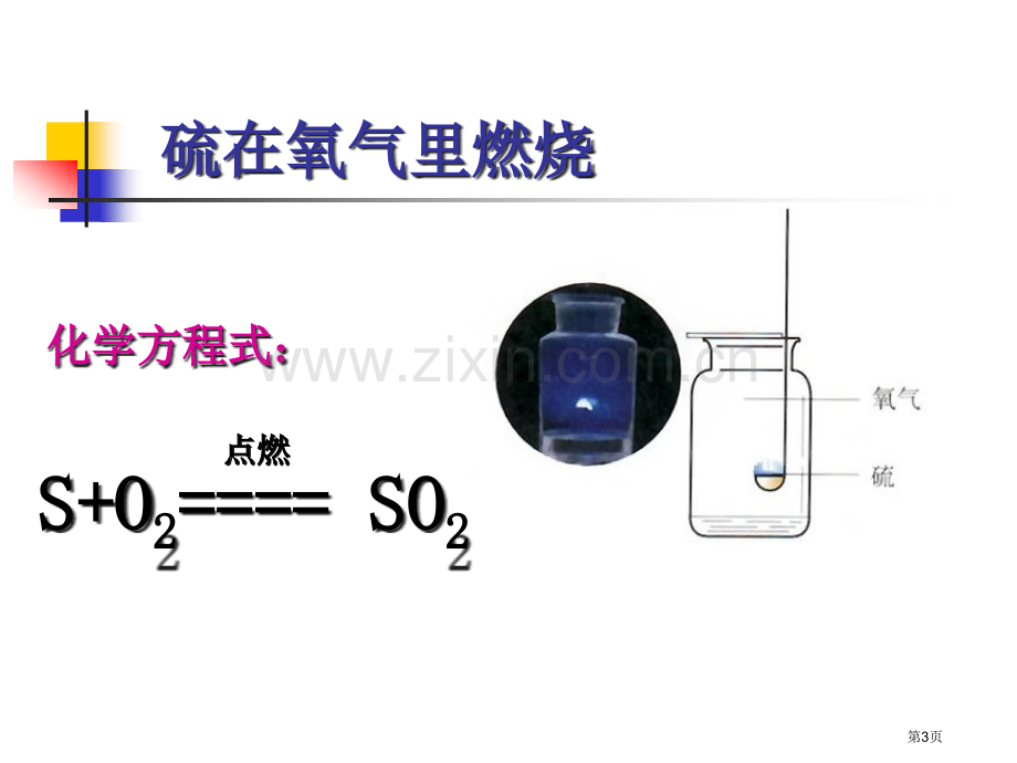 上学期化学方程式回顾市公开课一等奖百校联赛特等奖课件.pptx_第3页