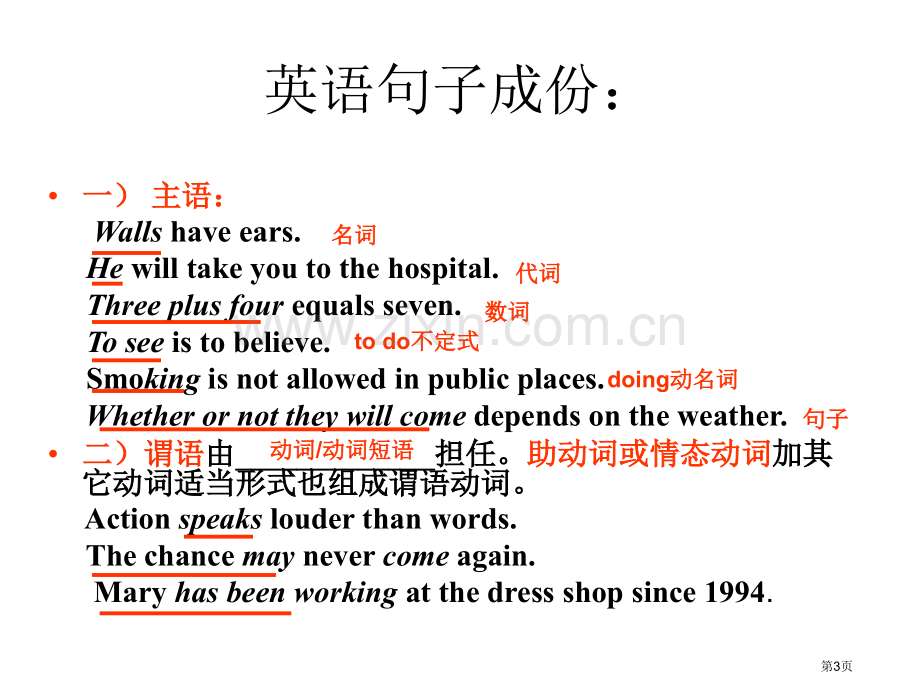 英语句子成分清晰版省公共课一等奖全国赛课获奖课件.pptx_第3页