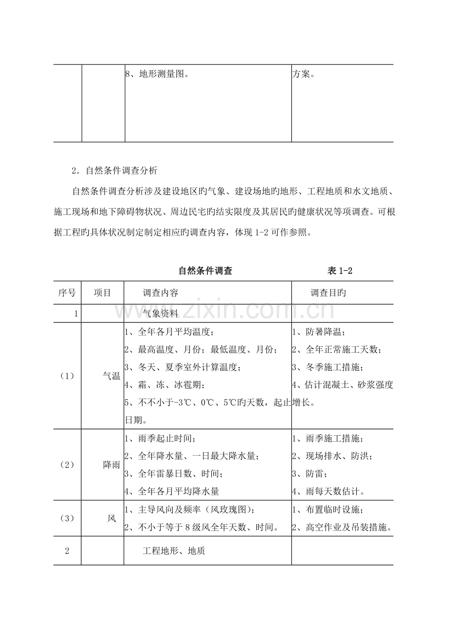 优质建筑综合施工重点技术校本教材tg.docx_第2页