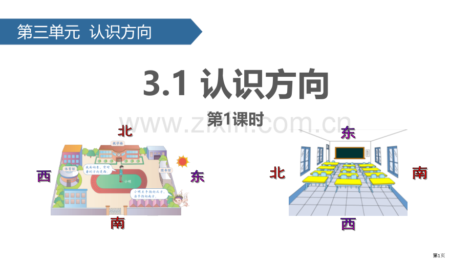 认识方向省公开课一等奖新名师优质课比赛一等奖课件.pptx_第1页