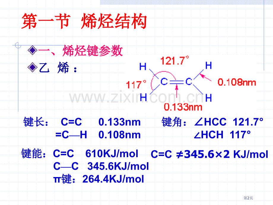 有机化学单烯烃省公共课一等奖全国赛课获奖课件.pptx_第2页